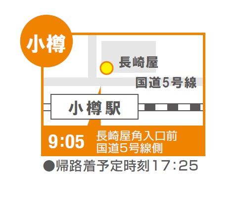 地図:【L6/26】小樽(長崎屋角入口前国道5号線側)