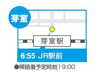 地図:芽室(JR駅前)