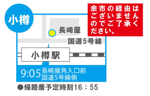 地図:小樽(長崎屋角入り口前国道5号線側)