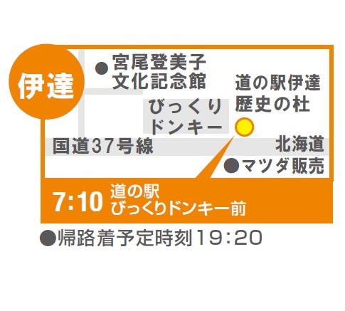 地図:【L6/26】伊達(道の駅びっくりドンキー前)