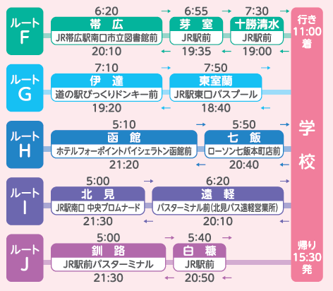 Lバス４月２９日以降.PNG