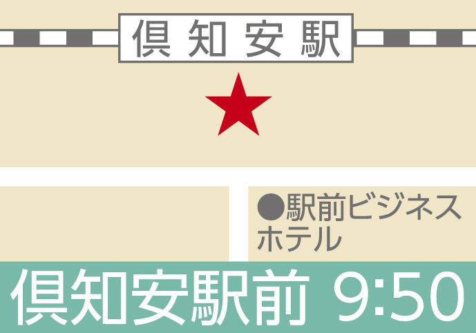 地図:倶知安(倶知安駅前)