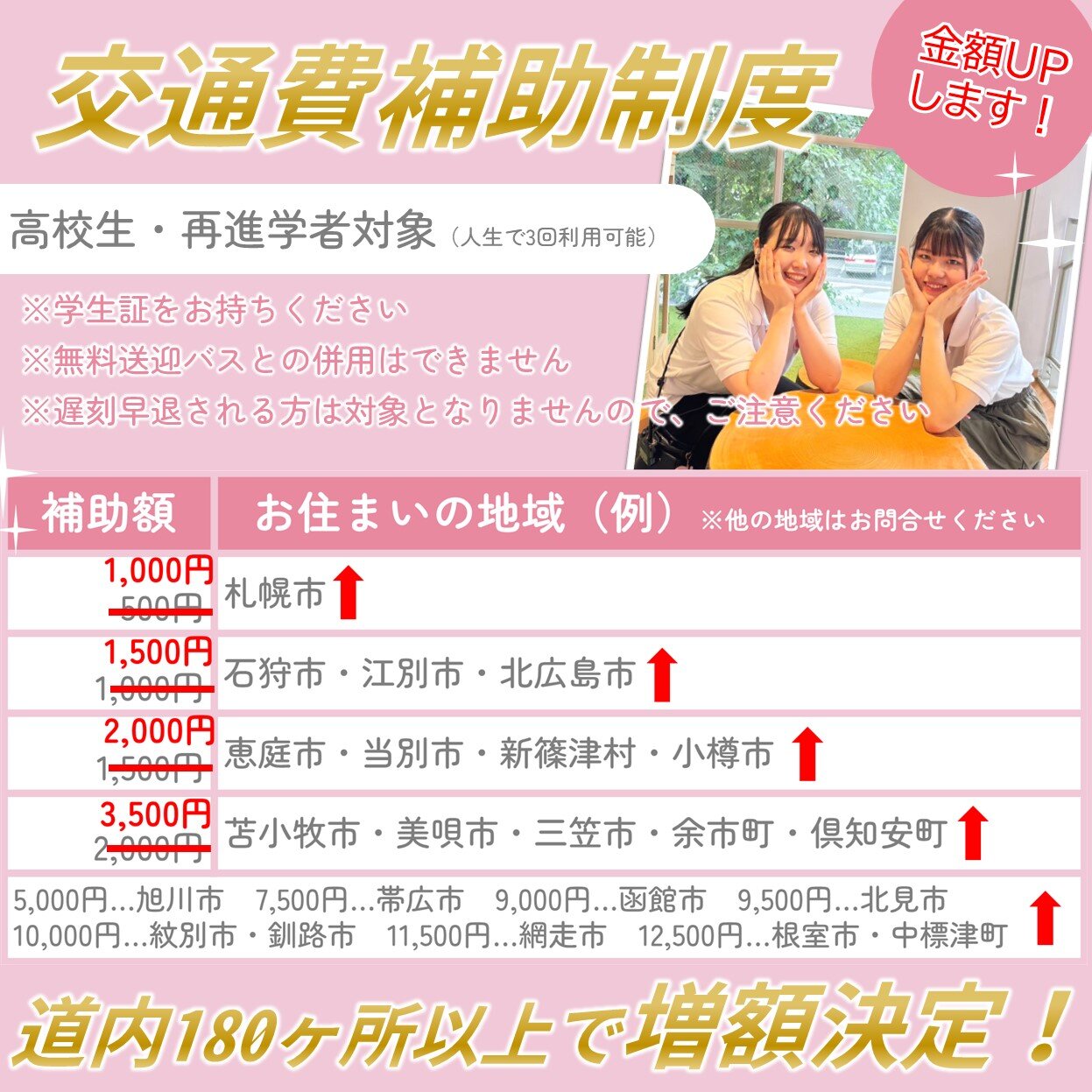 交通費補助増額告知画像 1.jpg