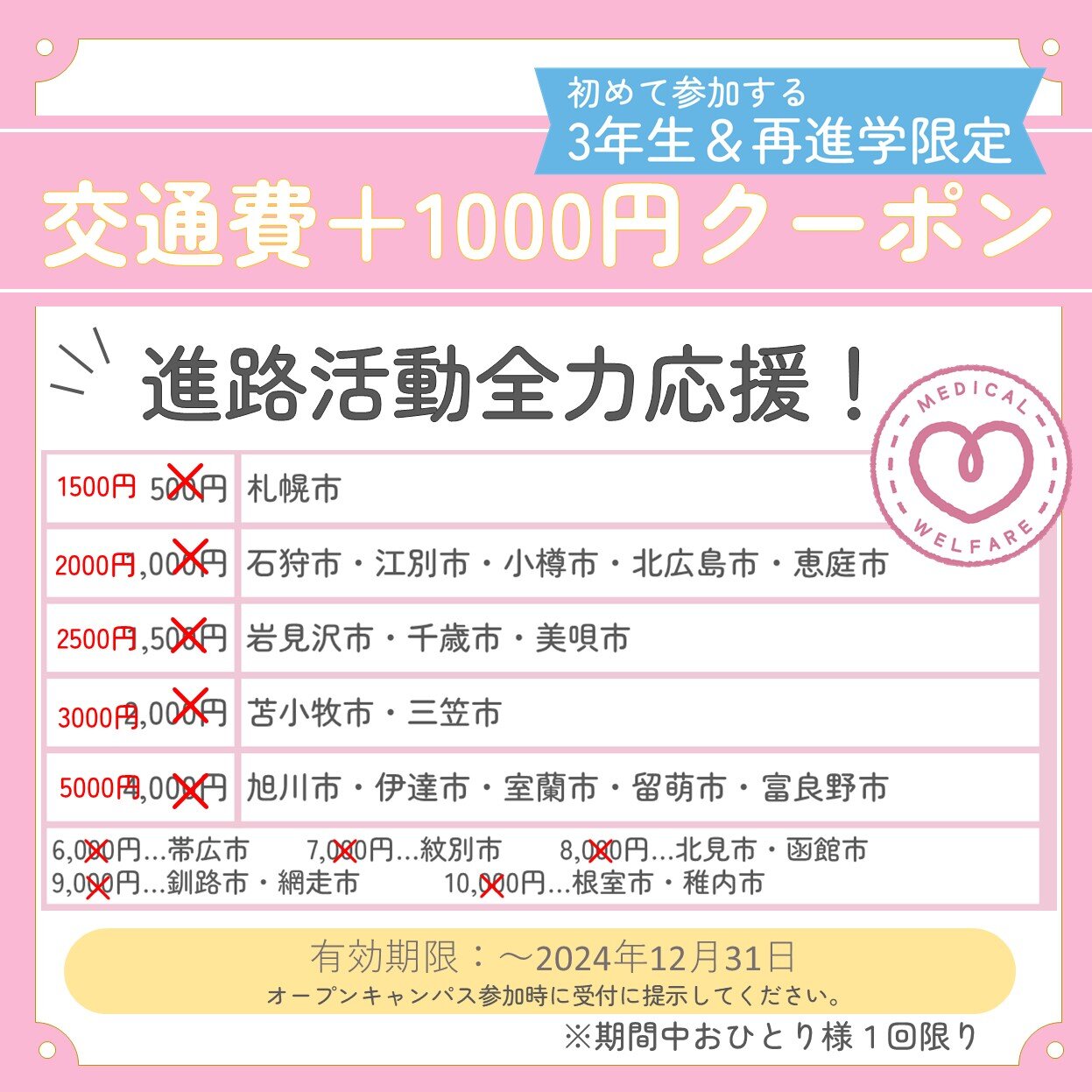 交通費＋1000円クーポン 1.jpg