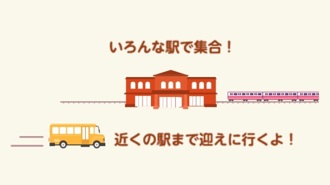 いろんな駅で集合！ 近くの駅まで迎えに行くよ！