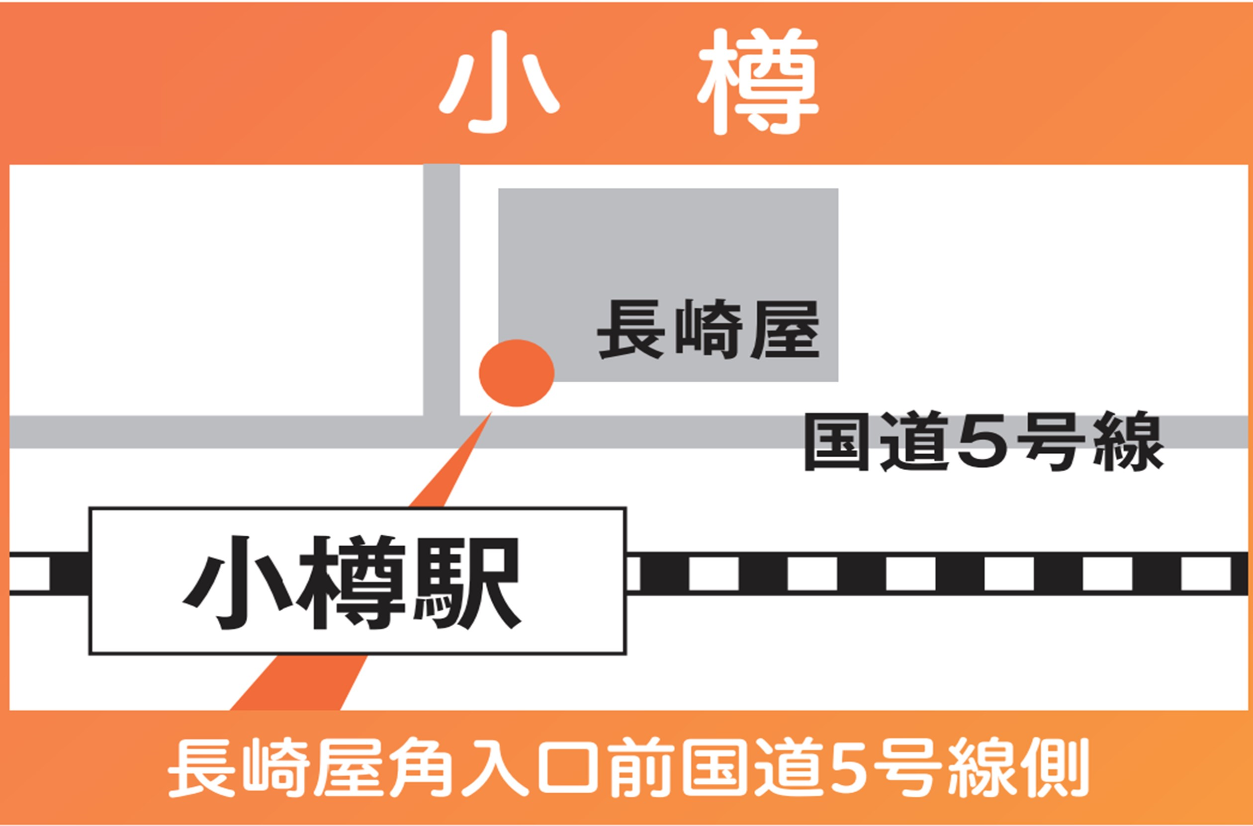 地図：小樽（長崎屋角入口前国道5号線側）※2024年3/30㈯限定運行