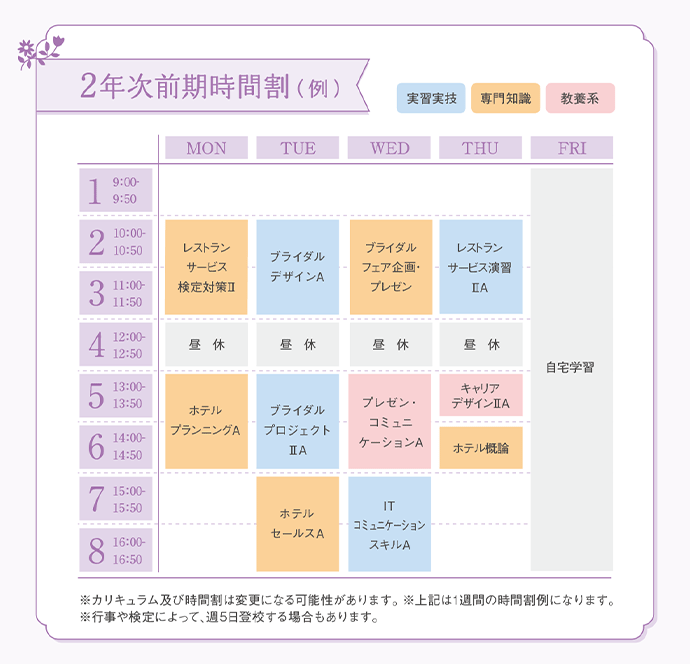 2年次前期時間割(例)