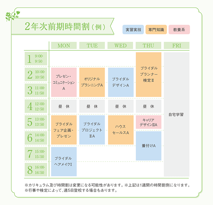 2年次前期時間割(例)