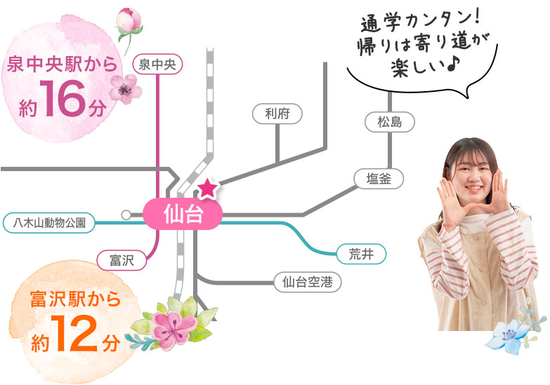 富沢駅から約12分／荒井駅から約13分／泉中央駅から約16分