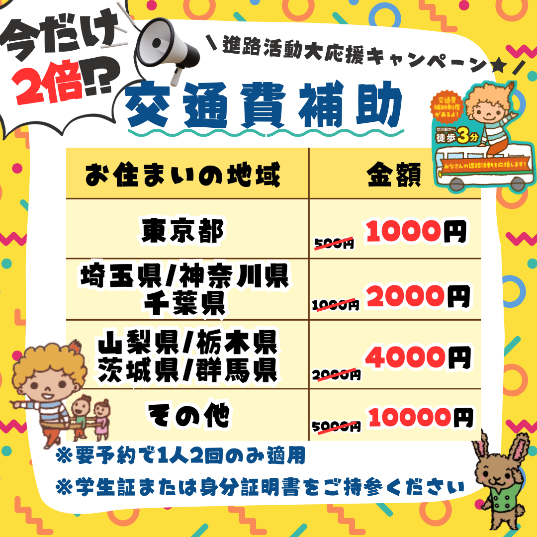 【2026】交通費補助2倍.png