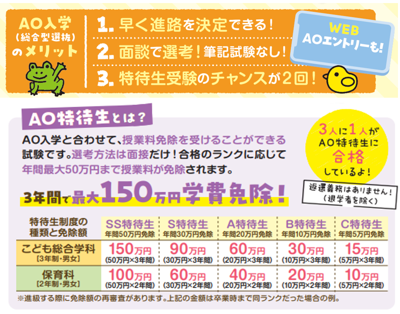 AO特待のメリットと免除額.PNG