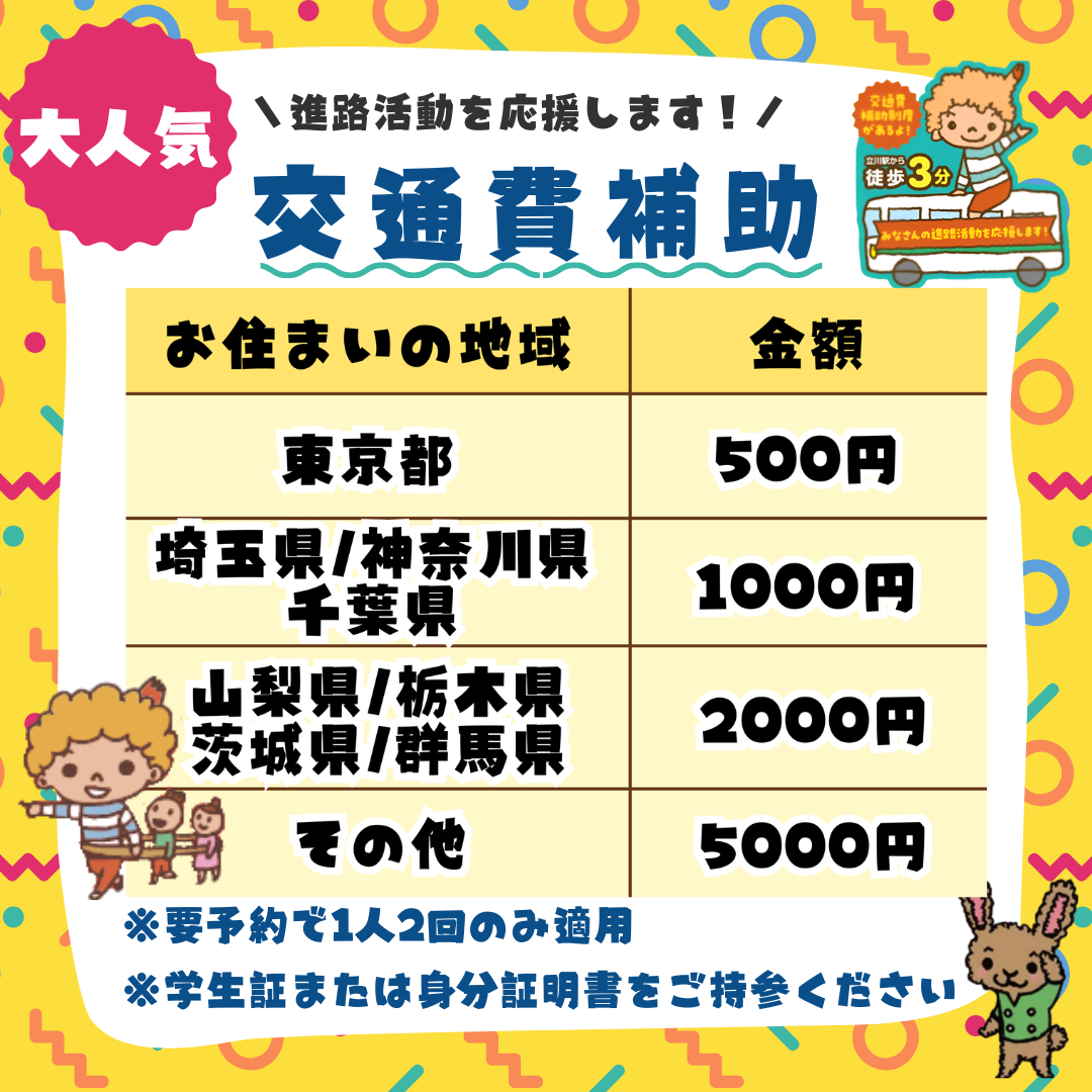 【2026】交通費補助.png