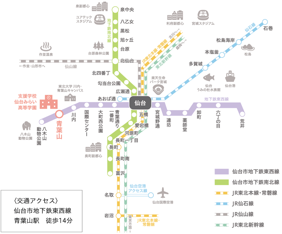 路線図