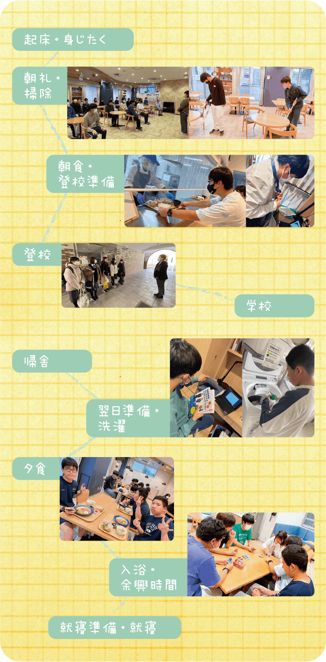 寄宿舎日課表