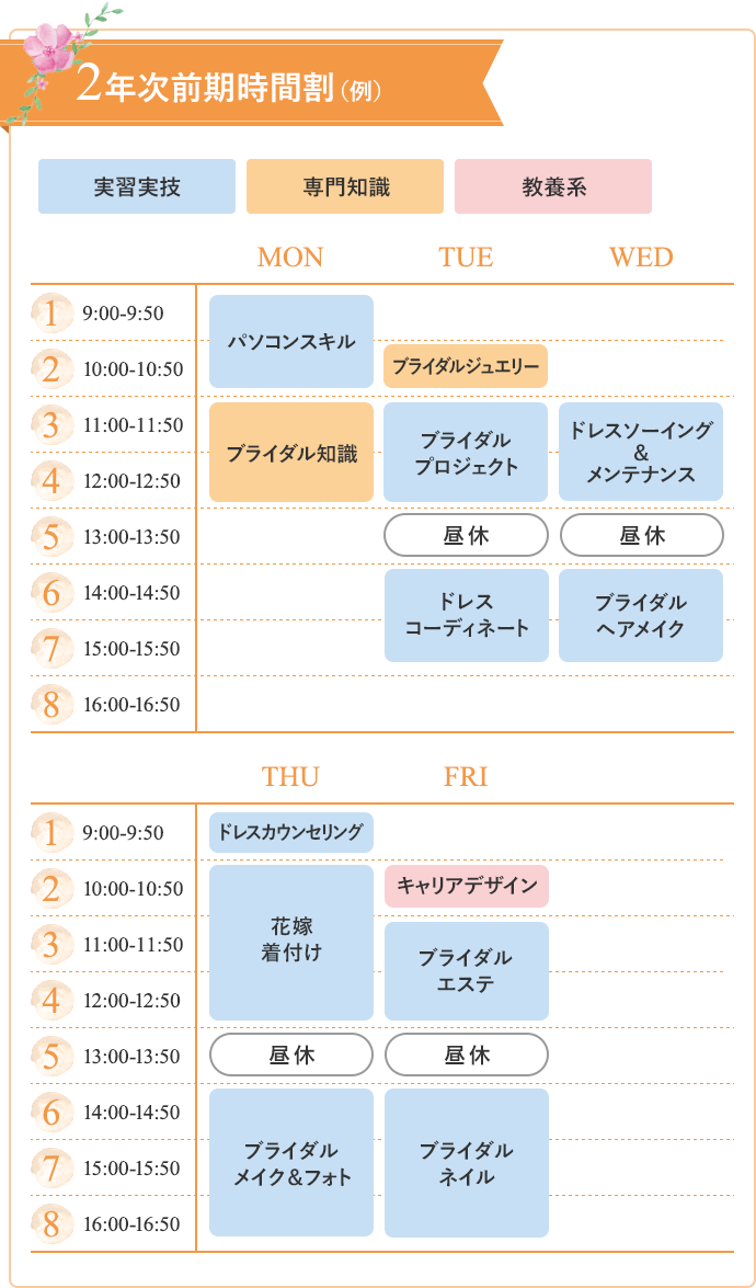 2年次前期時間割(例)
