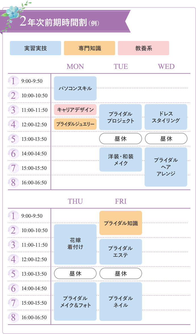 2年次前期時間割(例)