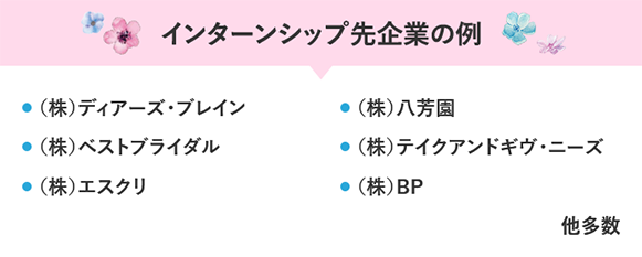 インターンシップ先企業の例