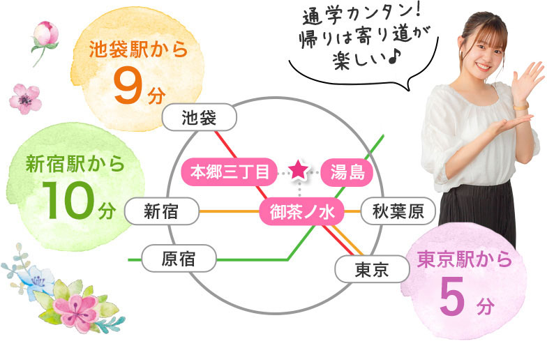 東京駅から5分/池袋駅から9分/新宿駅から10分