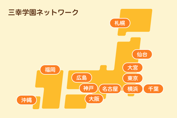 三幸学園ネットワーク