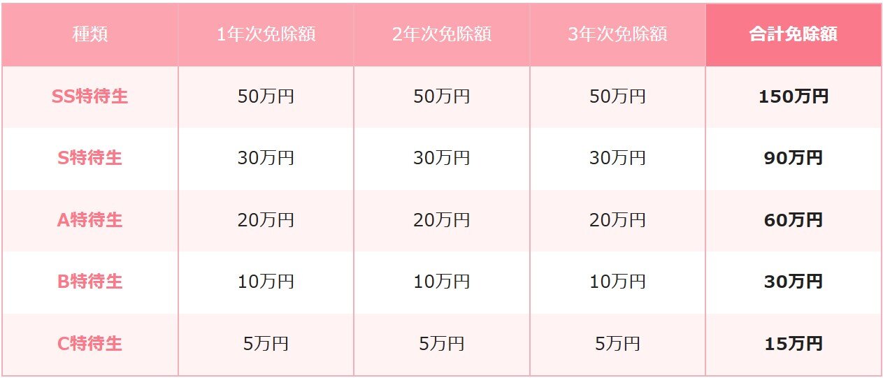 スクリーンショット 2025-06-29 151229.jpg