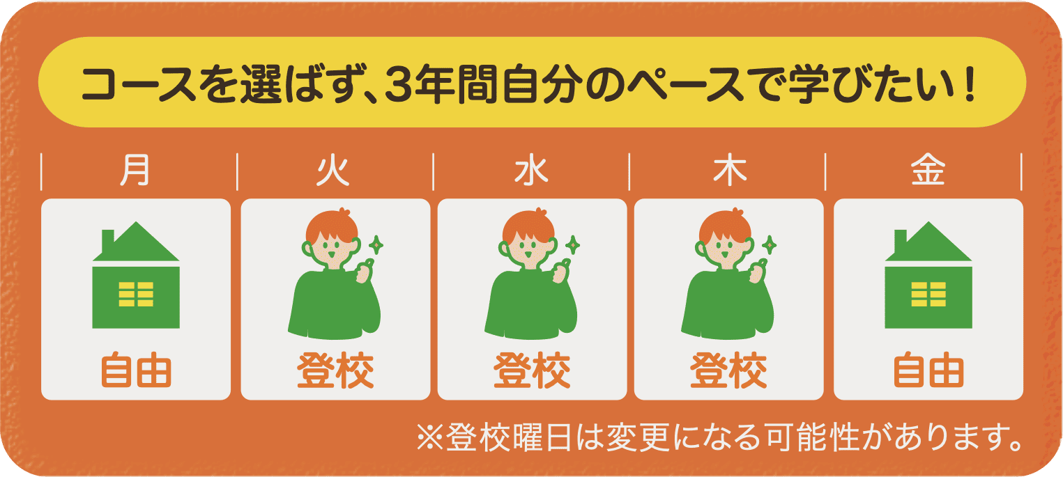 3DAYスタイルの登校イメージ