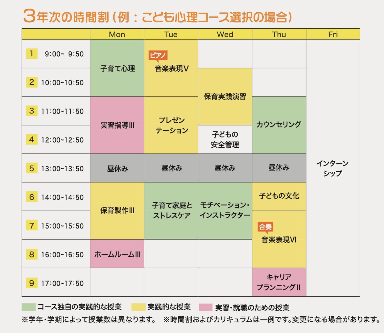 3年次の時間割例（こども心理コース選択の場合）