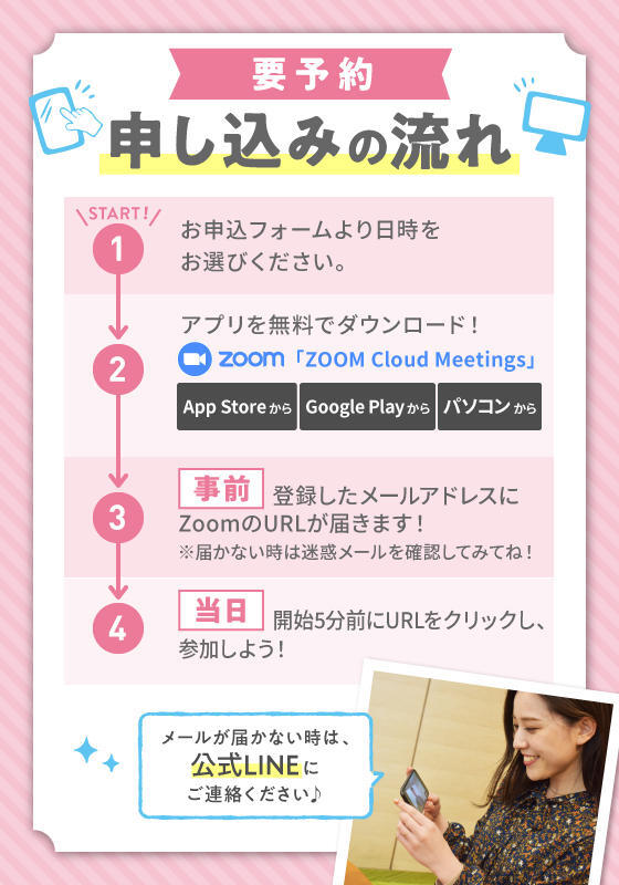 オンラインの流れ.jpg