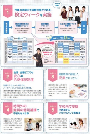 https://www.sanko.ac.jp/tokyo-med/news/info/assets_c/2015/06/%E6%A4%9C%E5%AE%9AWEEK-thumb-autox442-4538.jpg