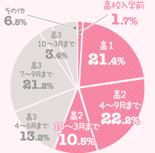 graph[1].png