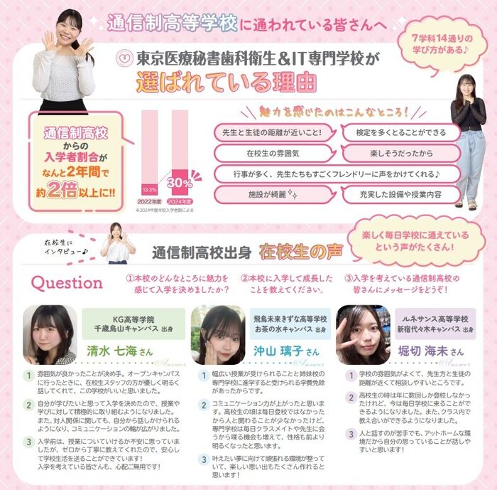 通信制選ばれている理由　在校生の声.jpg