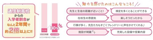 通信キャプチャ.JPG
