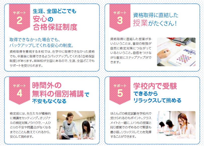 https://www.sanko.ac.jp/tokyo-med/news/info/images/%E3%81%9D%E3%81%AE%E4%BB%96%E3%82%B5%E3%83%9D%E3%83%BC%E3%83%88.JPG