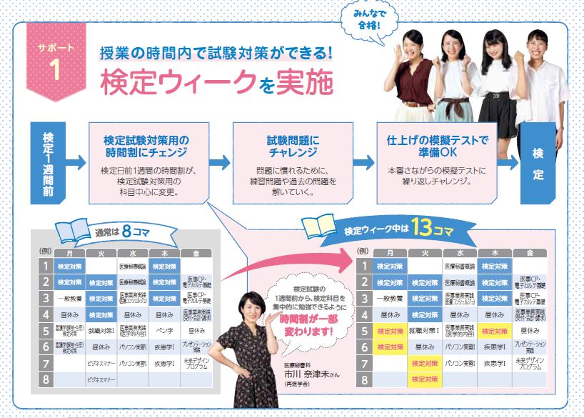https://www.sanko.ac.jp/tokyo-med/news/info/images/%E6%A4%9C%E5%AE%9AWEEK.JPG