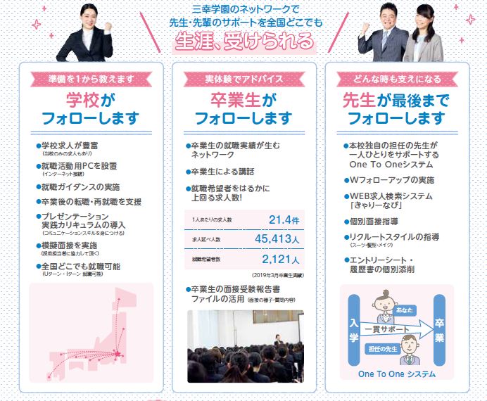 https://www.sanko.ac.jp/tokyo-med/news/info/images/%E7%94%9F%E6%B6%AF%E3%82%B5%E3%83%9D%E3%83%BC%E3%83%88%E2%91%A0.JPG