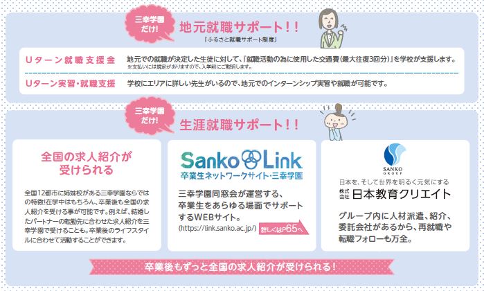 https://www.sanko.ac.jp/tokyo-med/news/info/images/%E7%94%9F%E6%B6%AF%E3%82%B5%E3%83%9D%E3%83%BC%E3%83%88%E2%91%A1.JPG