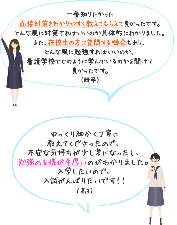 一番知りたかった面接対策をわかりやすく教えてもらえて良かったです。どんな風に対策すればいいのか具体的にわかりました。また、在校生の方に質問する機会もあり、どんな風に勉強すればいいのか、看護学校でどのように学んでいるのかを聞けて良かったです。（既卒）　ゆっくり細かく丁寧に教えてくださったので、不安な気持ちが少し楽になったし、勉強の支援が手厚いのがわかりました。入学したいので、入試がんばりたいです！！（高3）