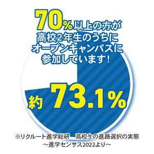 グラフ.png