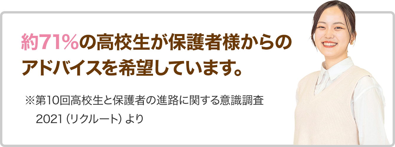 約71%の高校生が保護者様からのアドバイスを希望しています。