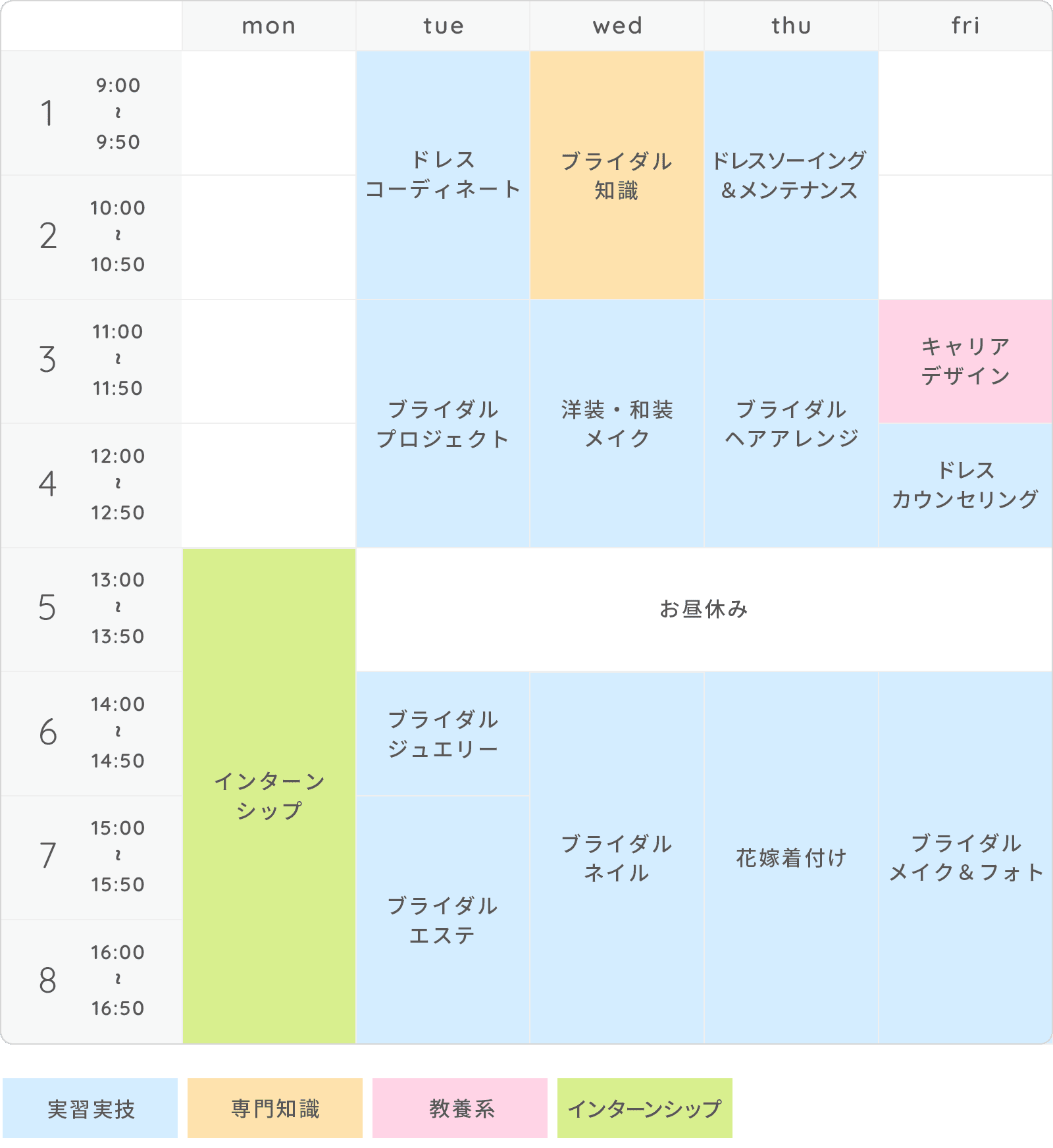 画像:時間割(例)