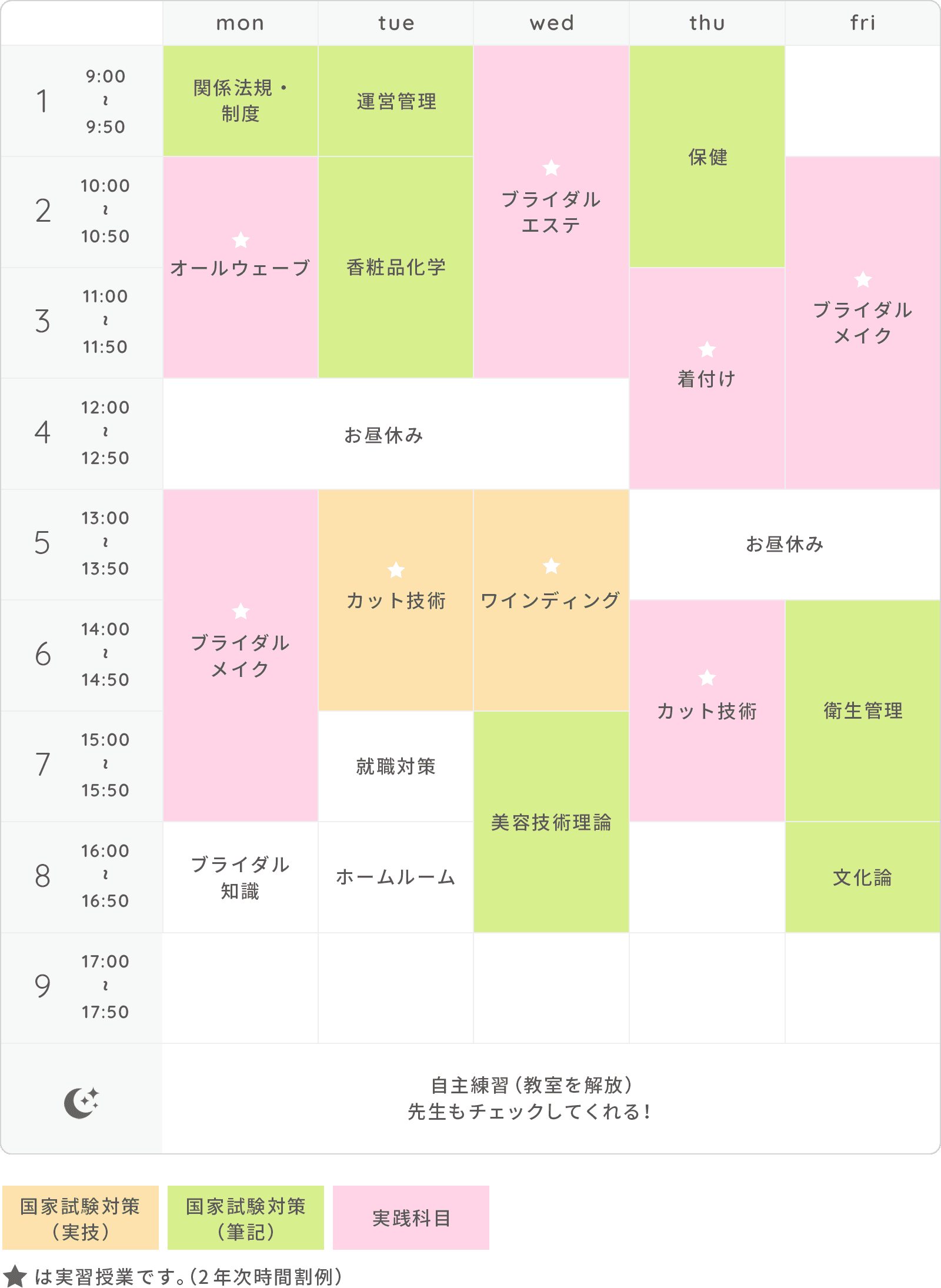 画像:時間割(例)