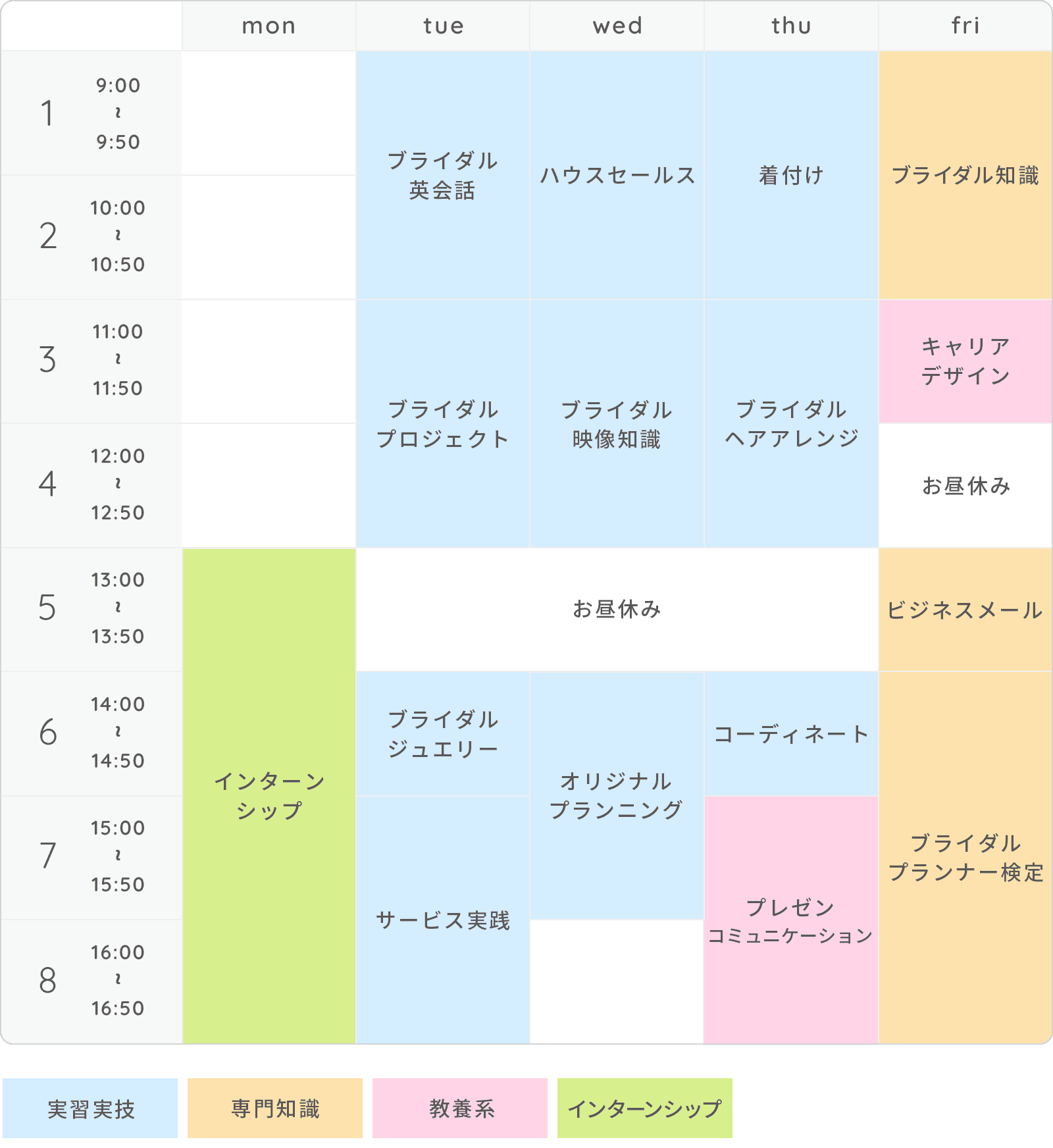 画像:時間割(例)