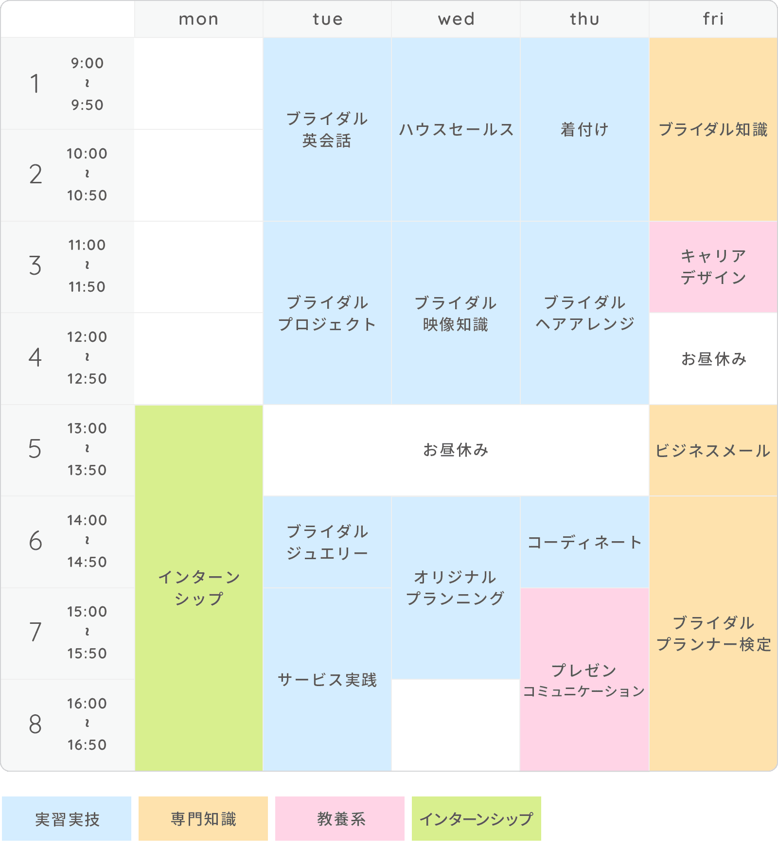 画像：時間割（例）