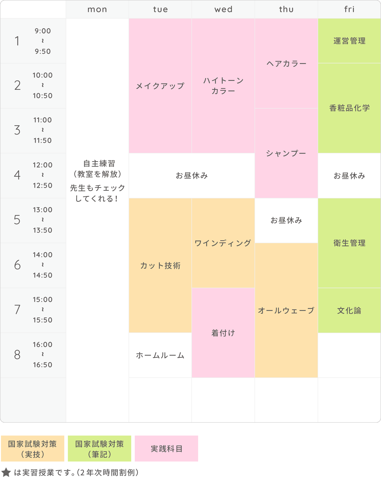 画像:時間割(例)