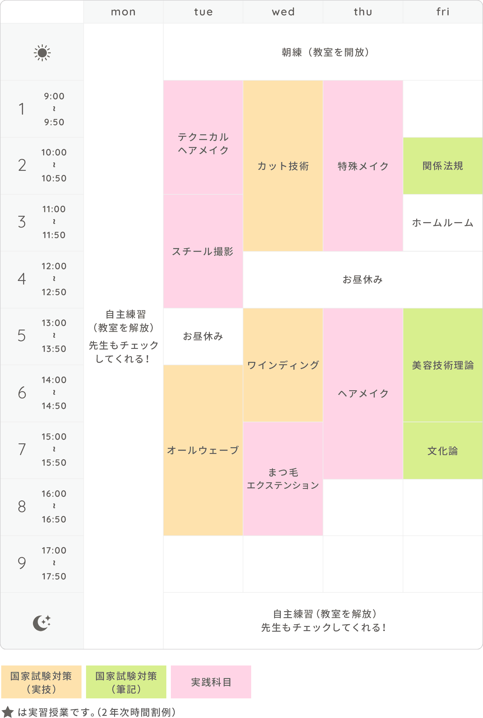 画像：時間割（例）