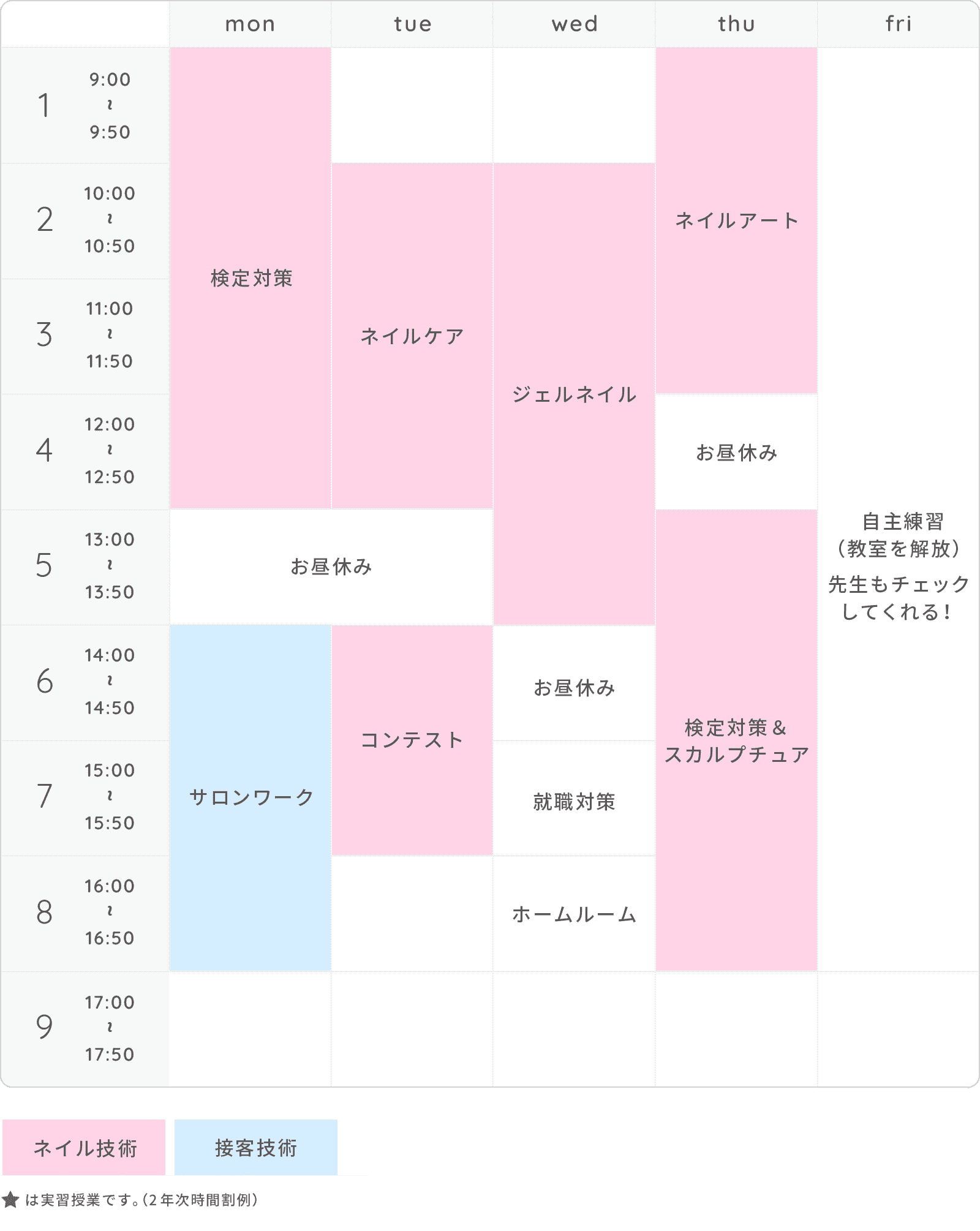 画像：時間割（例）