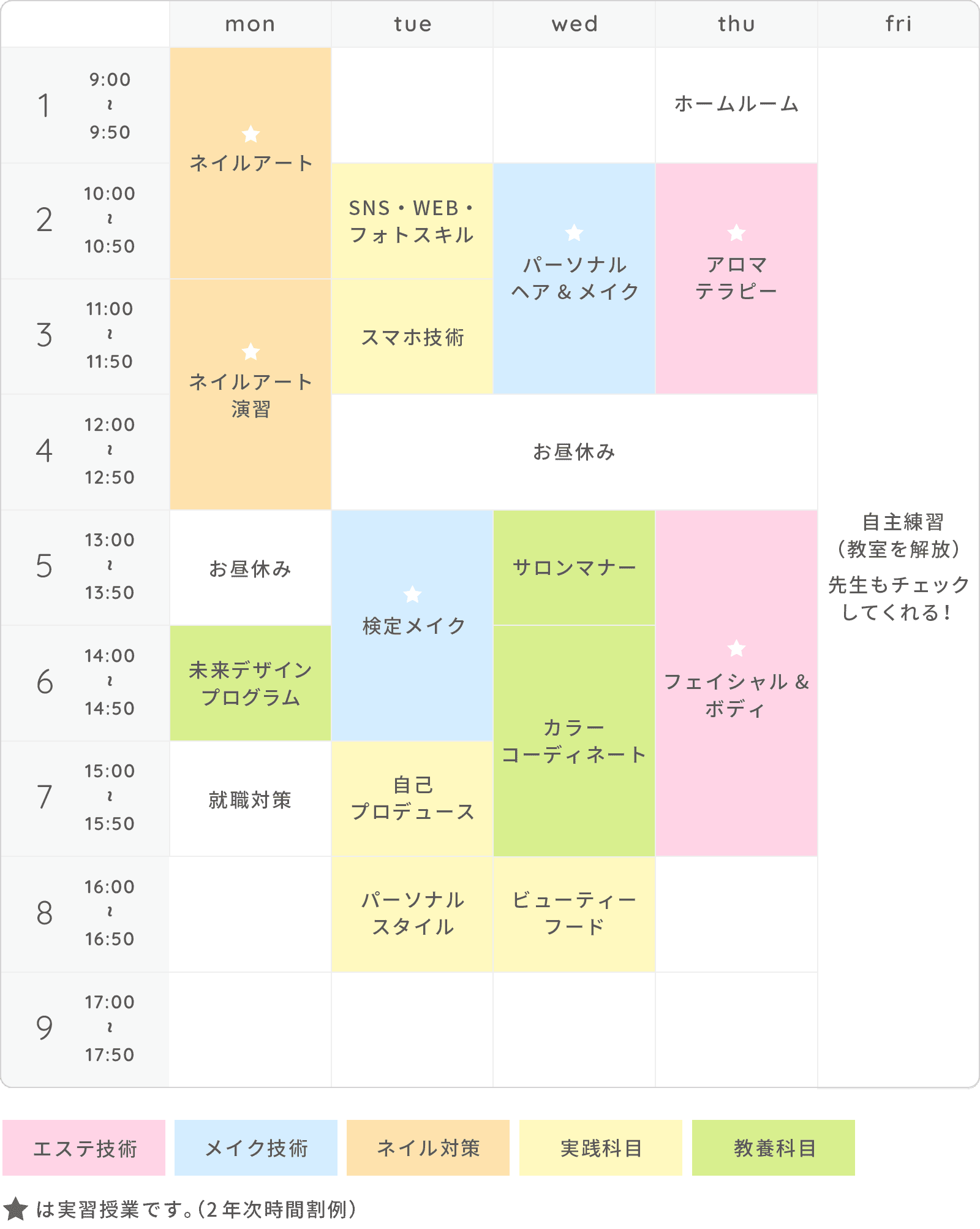 画像:時間割(例)