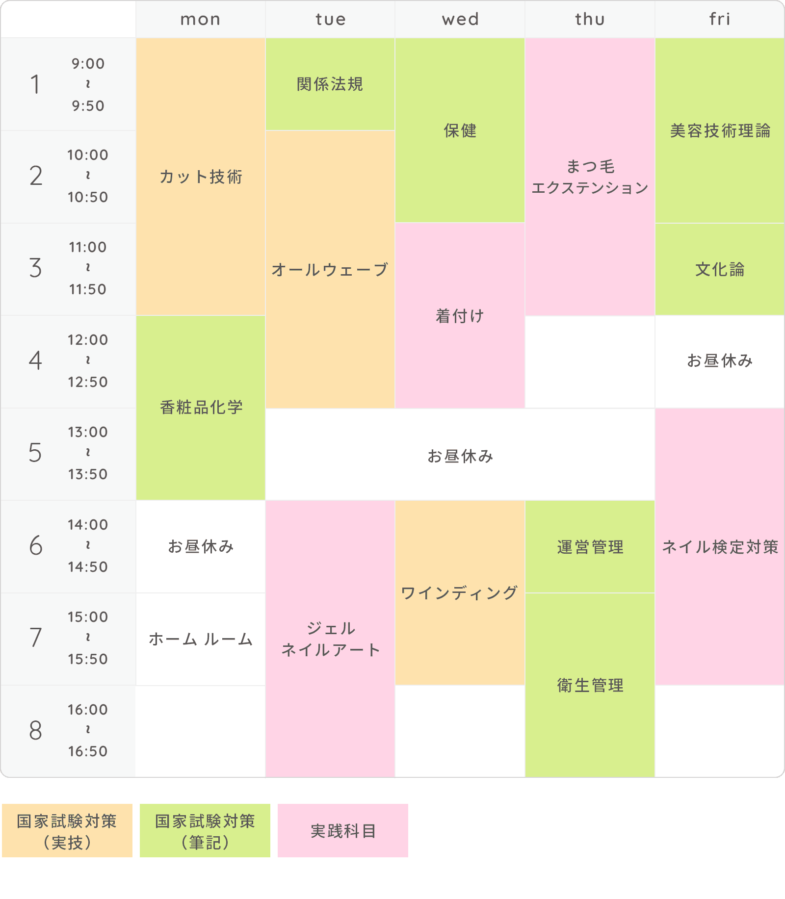 画像:時間割(例)
