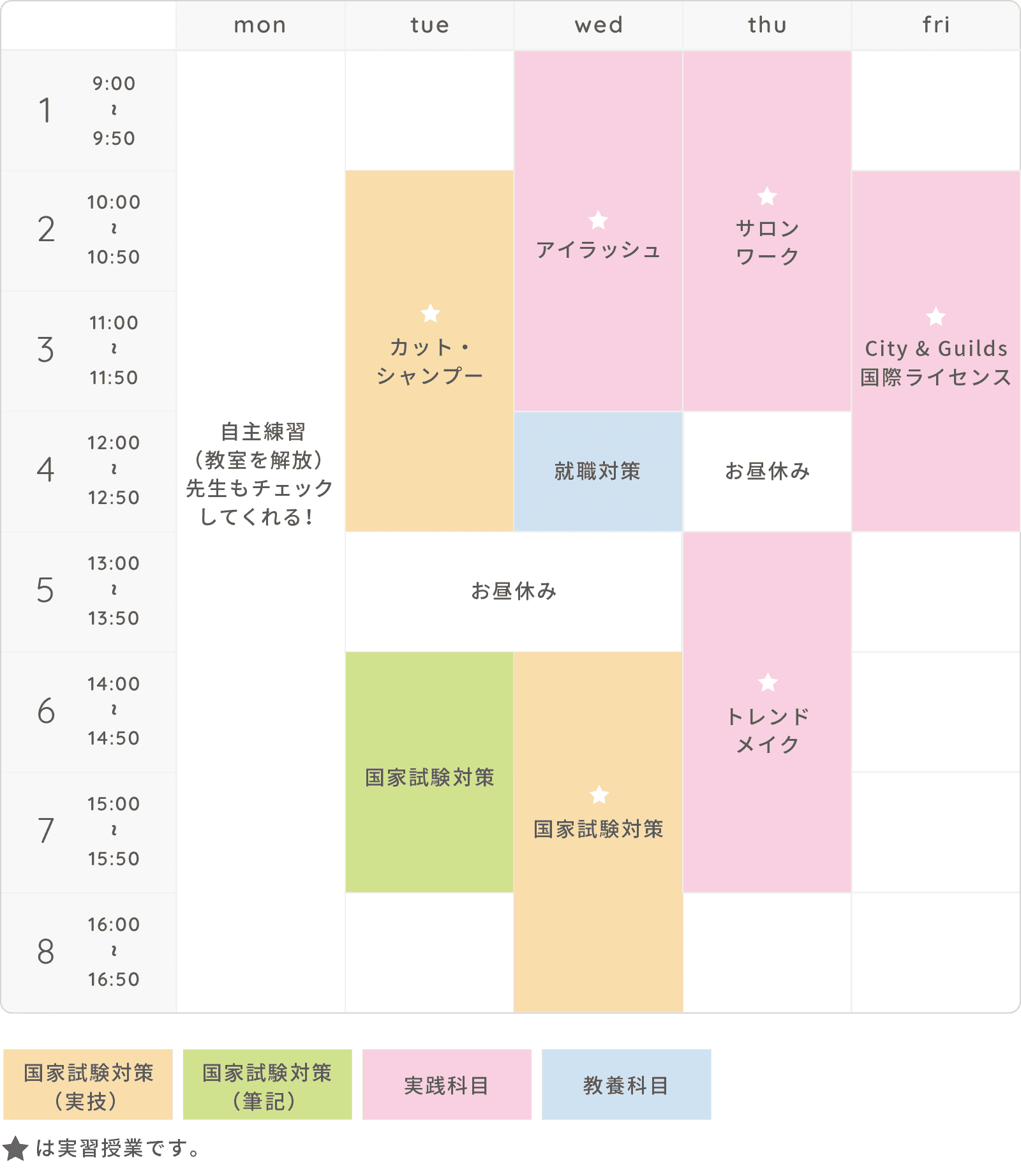 画像:時間割(例)