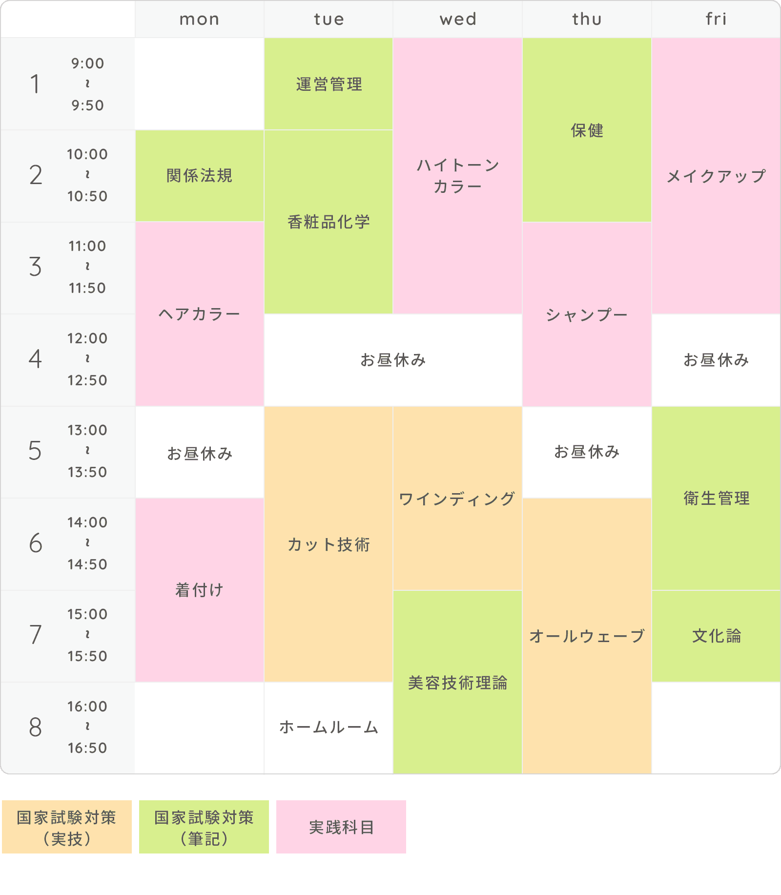 画像:時間割(例)