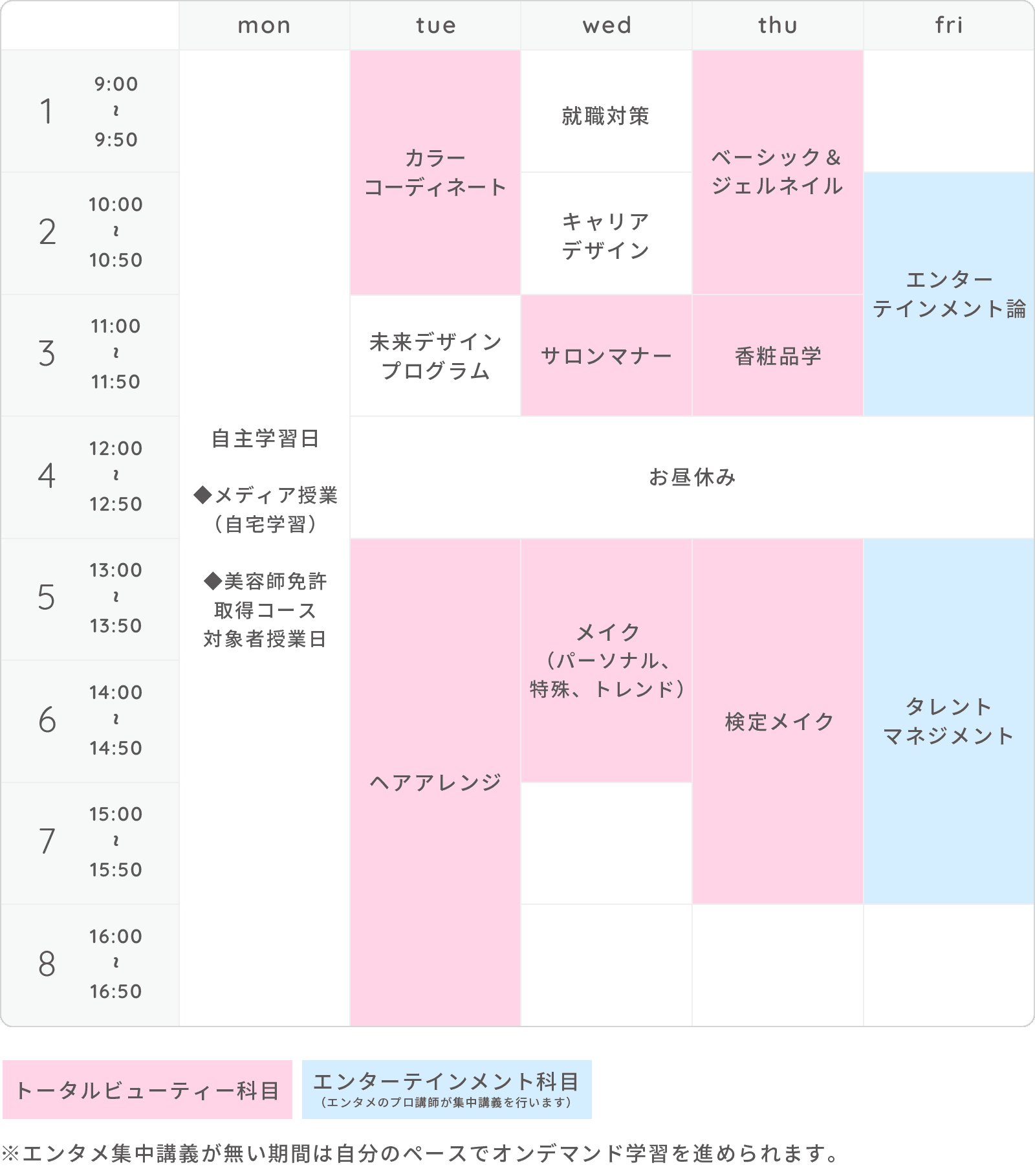 画像:時間割(例)